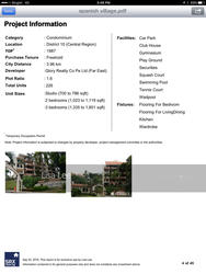 Spanish Village (D10), Condominium #135179942